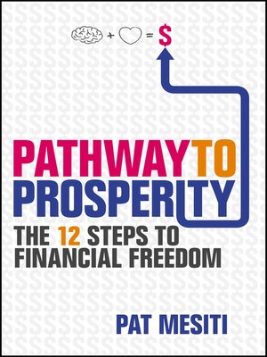 cover image of Pathway to Prosperity